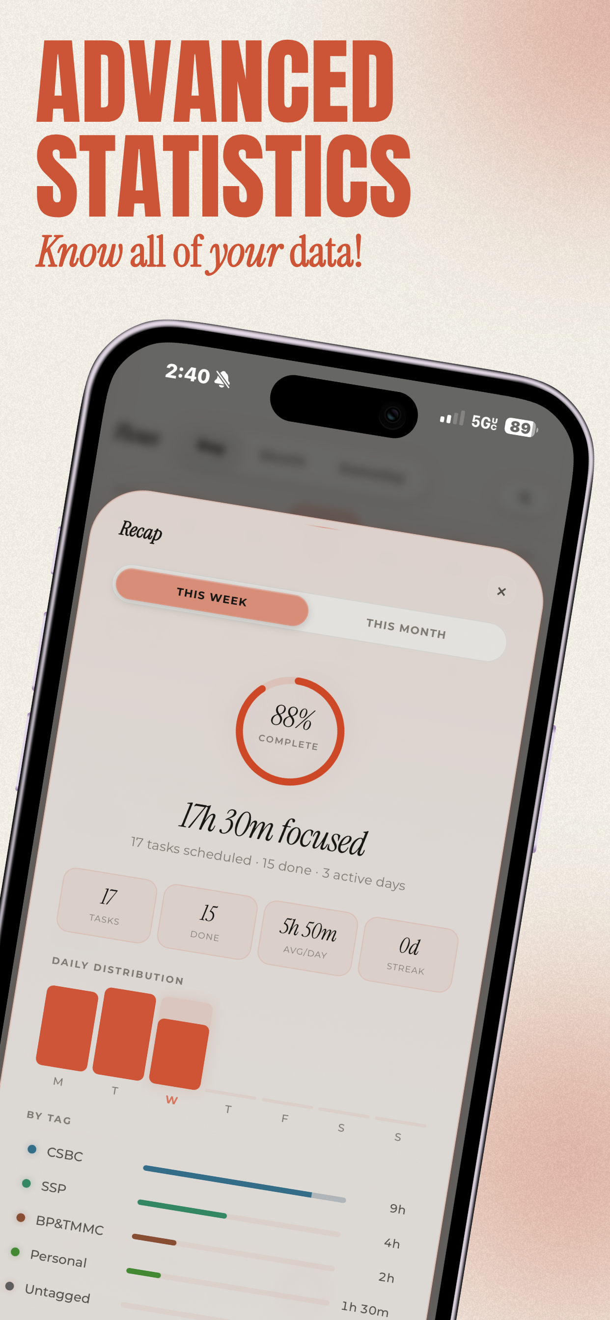 Advanced Statistics — Know all of your data